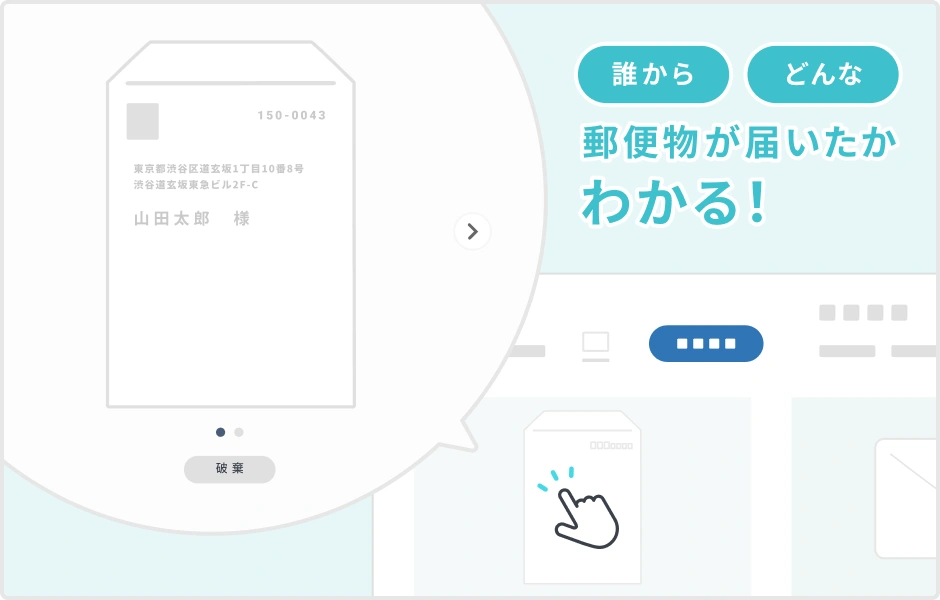 オプションサービス